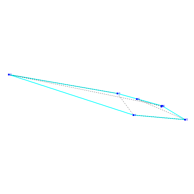 Flugauswertung
